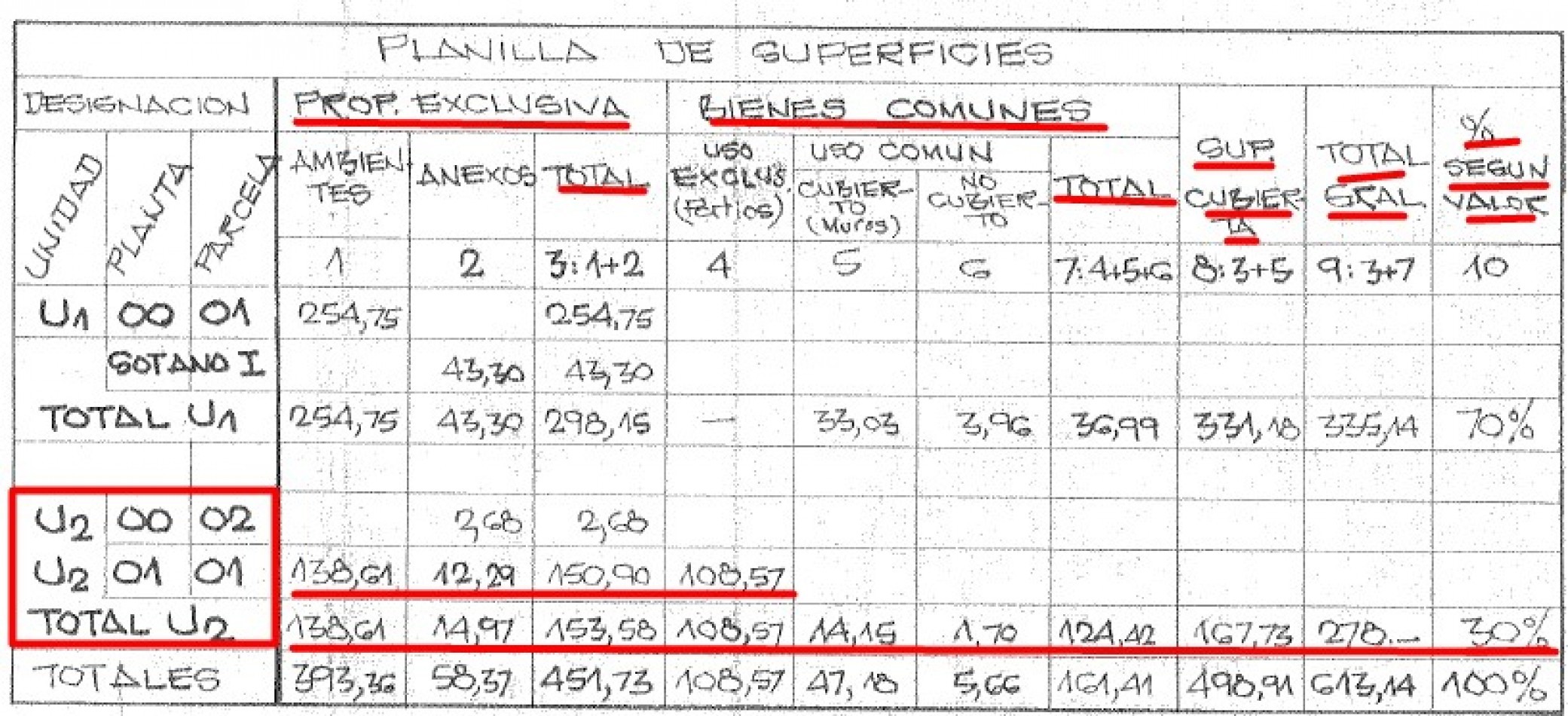 PISO COMPLETO CON AMENITIES - MICROCENTRO!