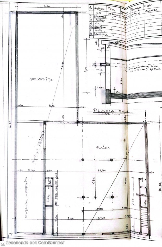 ICONICO SALON COMERCIAL + DEPTOS. A TERMINAR.  